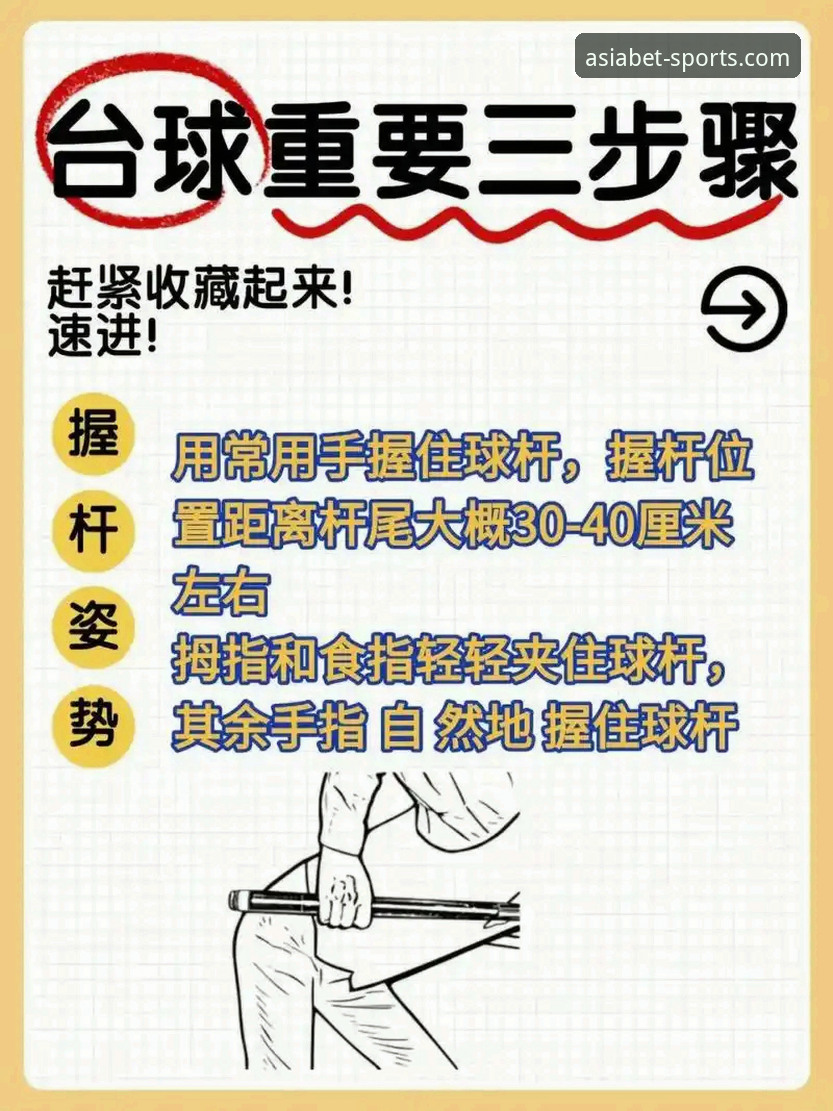 BET亚洲版体育竞技乐趣评测 BET亚洲版体育竞技乐趣评测指南:新手快速上手指南与实用技巧分享